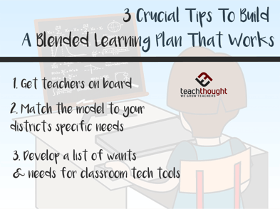 blended-learning-tips-teachthought.png